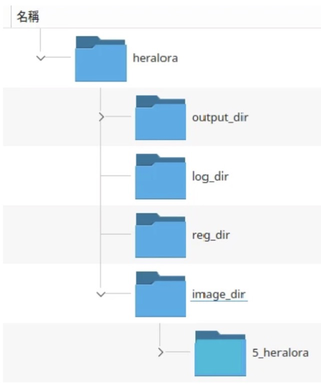 AI教程|Stable Diffusion入门:Lora模型训练[疯语咒AI]